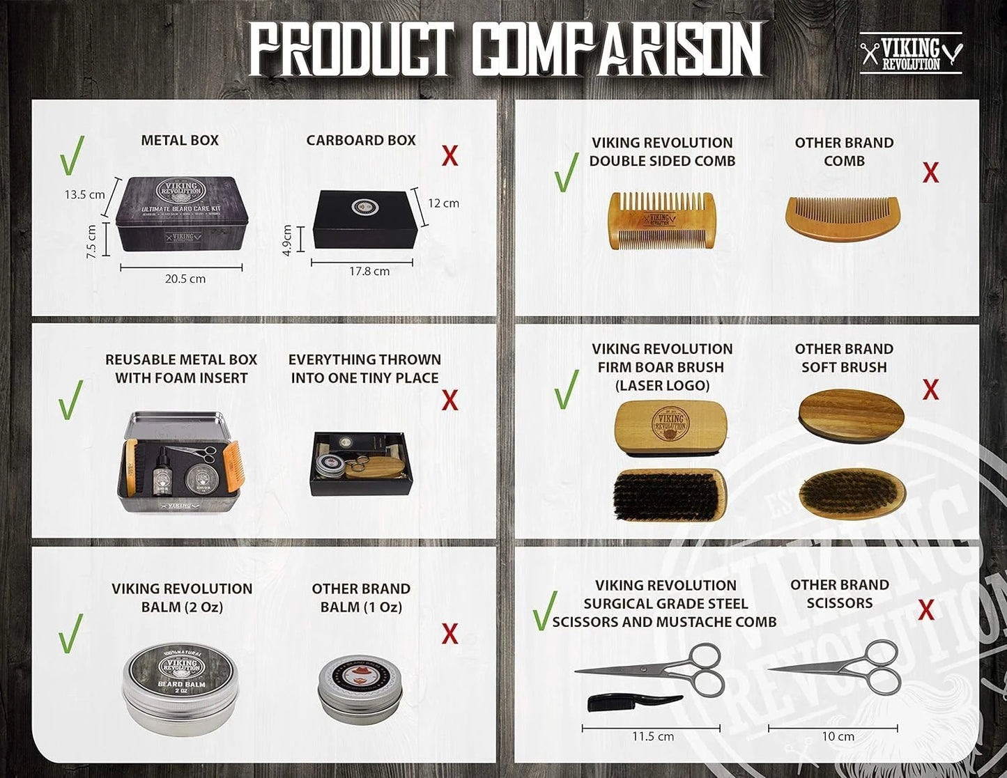 Beard Care Kit for Men - Beard Brush, Wooden Comb, Beard Balm, Beard Oil, Beard & Mustache Scissors